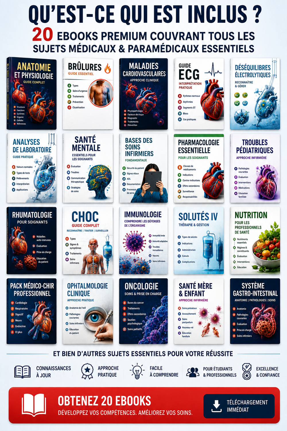 Complete Medical and Nursing Library E-Book Collection
