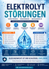 Elektrolytstörungen E-Book