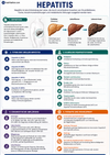 Gastroenterologie Klinischer Leitfaden E-Book