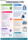 Mental Health E-Book