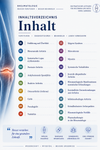 Klinischer Rheumatologie E-Book Leitfaden