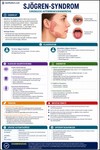 Klinischer Rheumatologie E-Book Leitfaden