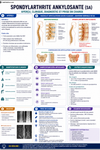 Guide de Rhumatologie Clinique