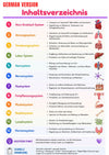 Anatomy & Physiology Ebook - Be Dr.Fashion