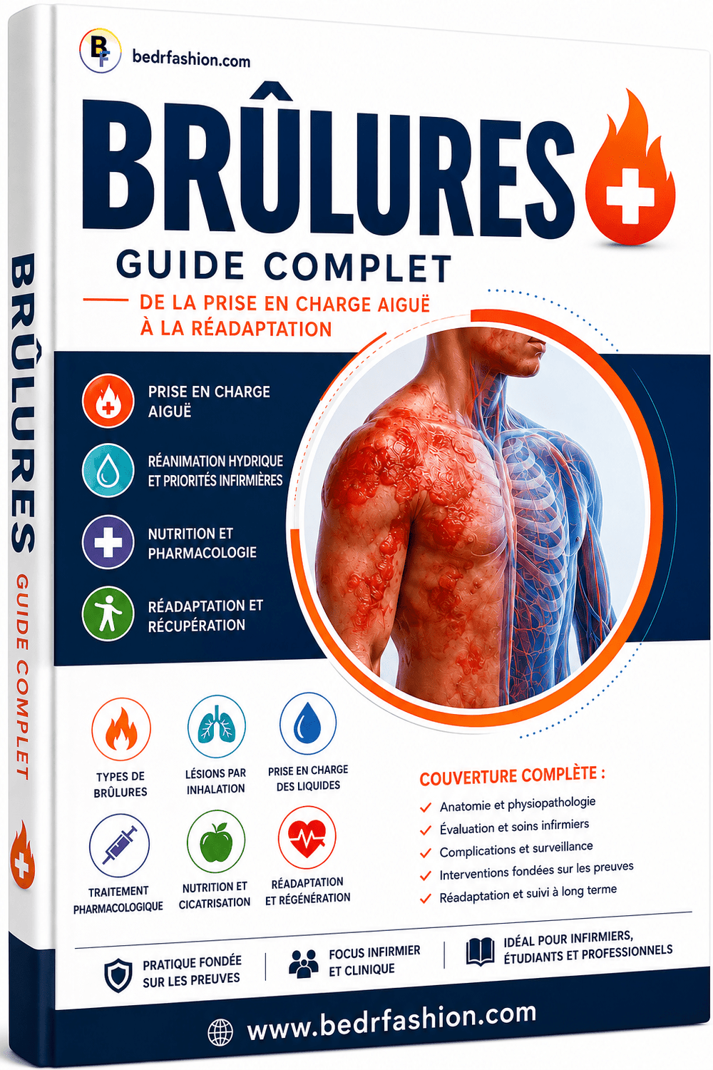 Burns Guide Ebook - Be Dr.Fashion