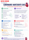 Cardiovascular Diseases Ebook - Be Dr.Fashion