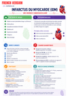 Cardiovascular Diseases Ebook - Be Dr.Fashion