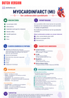Cardiovascular Diseases Ebook - Be Dr.Fashion