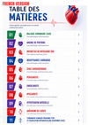 Cardiovascular Diseases Ebook - Be Dr.Fashion