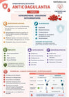 Farmacologie Meesterschap Ebook - Be Dr.Fashion