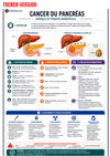 Gastroenterology Clinical Guide Ebook - Be Dr.Fashion