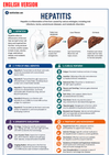 Gastroenterology Clinical Guide Ebook - Be Dr.Fashion