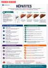 Gastroenterology Clinical Guide Ebook - Be Dr.Fashion