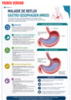 Gastroenterology Clinical Guide Ebook - Be Dr.Fashion