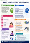 Mentale Gezondheid E-book voor Zorgprofessionals - Be Dr.Fashion