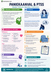 Mentale Gezondheid E-book voor Zorgprofessionals - Be Dr.Fashion