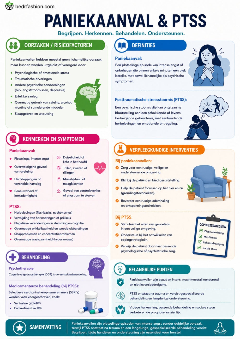 Mentale Gezondheid E-book voor Zorgprofessionals - Be Dr.Fashion