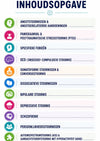 Mentale Gezondheid E-book voor Zorgprofessionals - Be Dr.Fashion