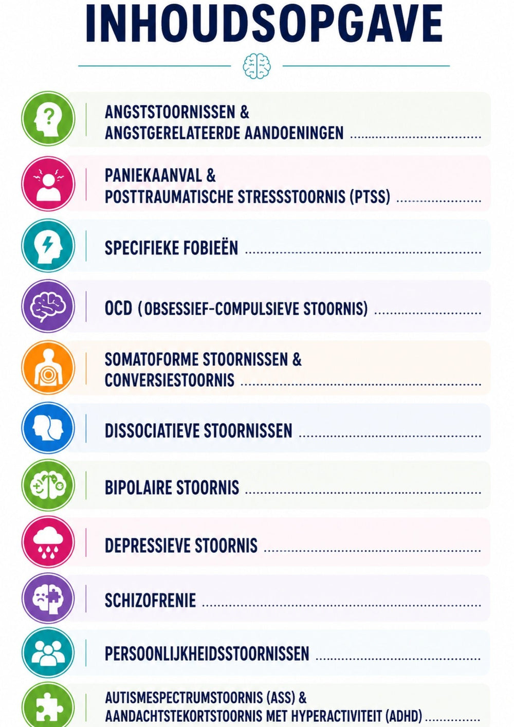 Mentale Gezondheid E-book voor Zorgprofessionals - Be Dr.Fashion