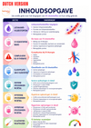 IV Fluids Guide Ebook - Be Dr.Fashion