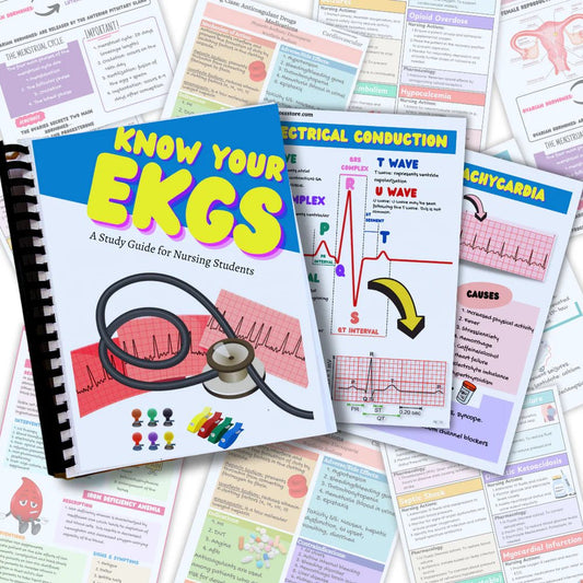 Know Your EKGs Guide 2 - Be Dr.Fashion