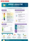 Laboratory Tests Ebook - Be Dr.Fashion