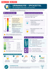 Laboratory Tests Ebook - Be Dr.Fashion
