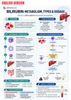 Laboratory Tests Ebook - Be Dr.Fashion