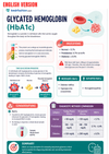 Laboratory Tests Ebook - Be Dr.Fashion