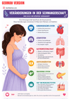 Maternal & Child Health Ebook - Be Dr.Fashion