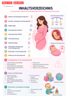 Maternal & Child Health Ebook - Be Dr.Fashion