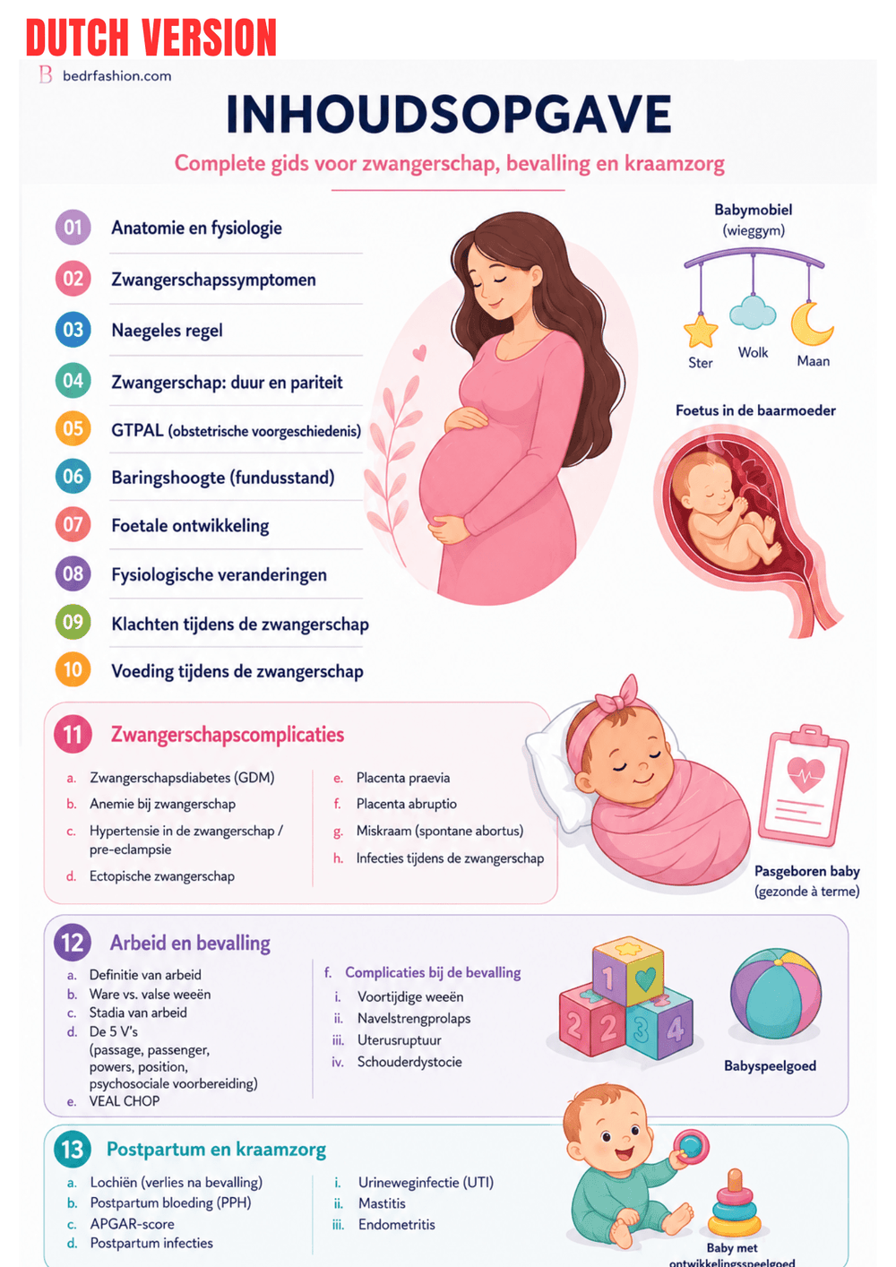 Maternal & Child Health Ebook - Be Dr.Fashion