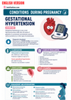 Maternal & Child Health Ebook - Be Dr.Fashion