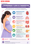Maternal & Child Health Ebook - Be Dr.Fashion