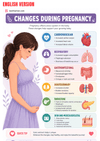 Maternal & Child Health Ebook - Be Dr.Fashion
