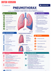 Med-Surg Nursing Guide Ebook - Be Dr.Fashion