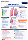 Med-Surg Nursing Guide Ebook - Be Dr.Fashion
