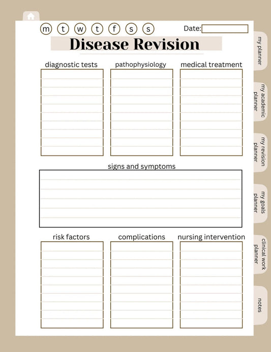 Nurse Planner Bundle Pro Pack - Be Dr.Fashion
