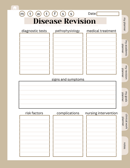Nurse Planner Bundle Pro Pack – Be Dr.Fashion