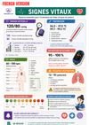 Nursing Basics Guide Ebook - Be Dr.Fashion