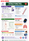 Nursing Basics Guide Ebook - Be Dr.Fashion