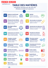 Nursing Basics Guide Ebook - Be Dr.Fashion