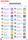 Nursing Basics Guide Ebook - Be Dr.Fashion