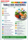 Nutrition Guide Ebook - Be Dr.Fashion