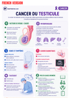 Oncology Ebook - Be Dr.Fashion