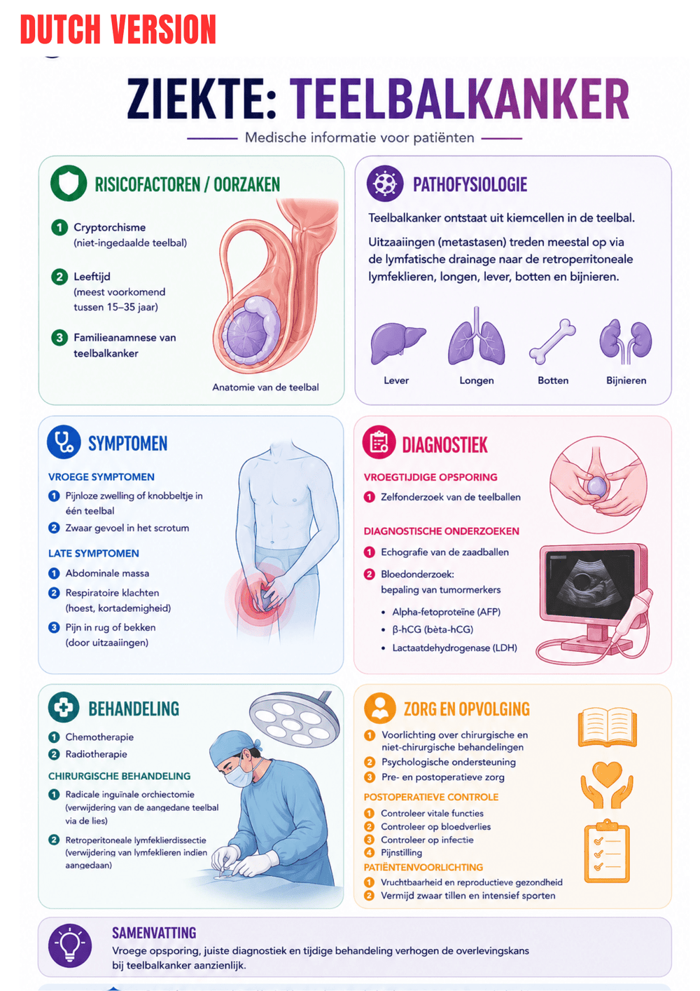 Oncology Ebook - Be Dr.Fashion