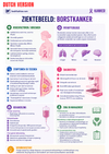 Oncology Ebook - Be Dr.Fashion