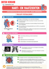 Pediatric Disorders Ebook - Be Dr.Fashion
