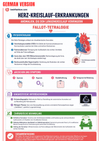 Pediatric Disorders Ebook - Be Dr.Fashion
