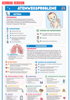 Pediatric Disorders Ebook - Be Dr.Fashion